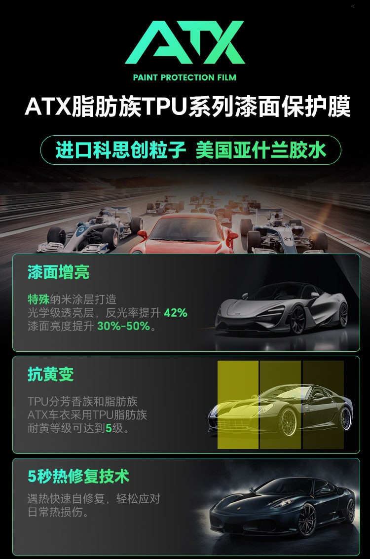 Atx Invisible Car Cover Tpu Full Body Paint Protection Film Matte Anti-Scratch Car Transparent Brightening Film