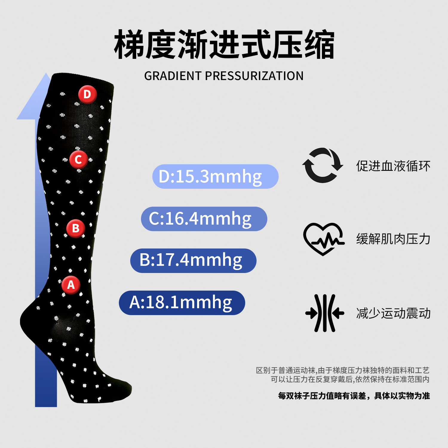 Amazon deportes de verano Calcetines de compresión Calcetines deportivos Calcetines elásticos hombres y mujeres medias Calcetines blanco y negro de compresión