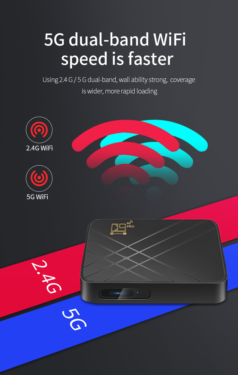 D9 PRO 5G Android TV Box Image 4