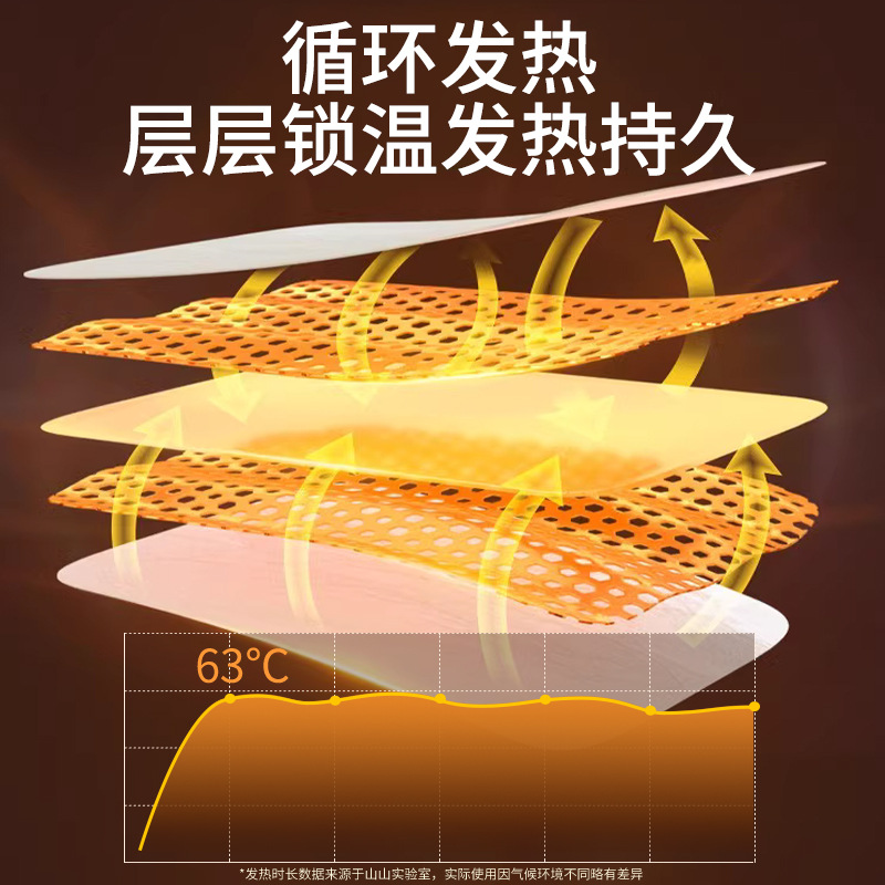 山山暖贴暖宝宝贴艾草暖身防寒益母草大姨妈宫寒自发热保暖贴批发