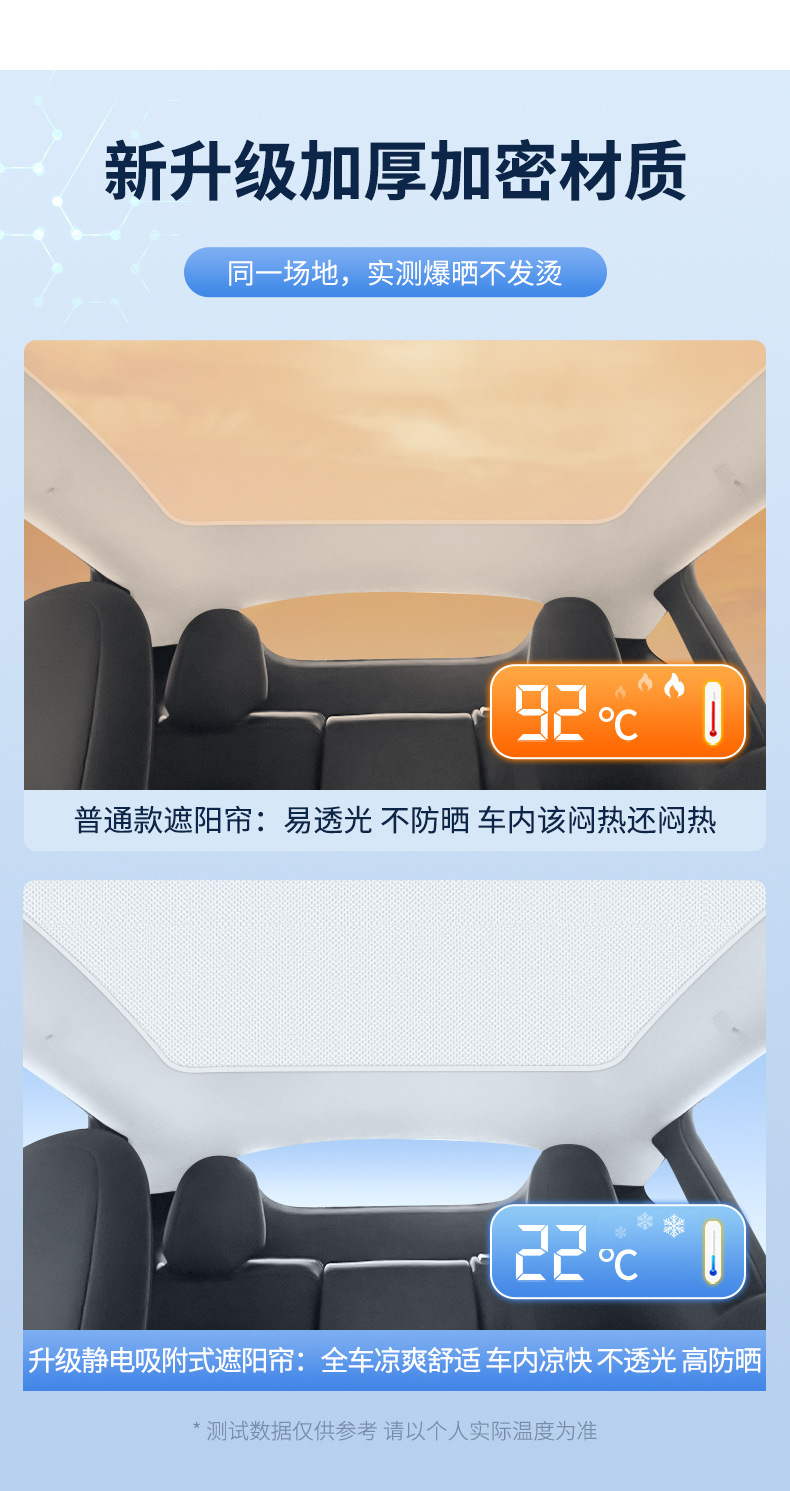 Suitable for Tesla model3/y/s suede electrostatic adsorption sunroof sunshade sunscreen sunshade
