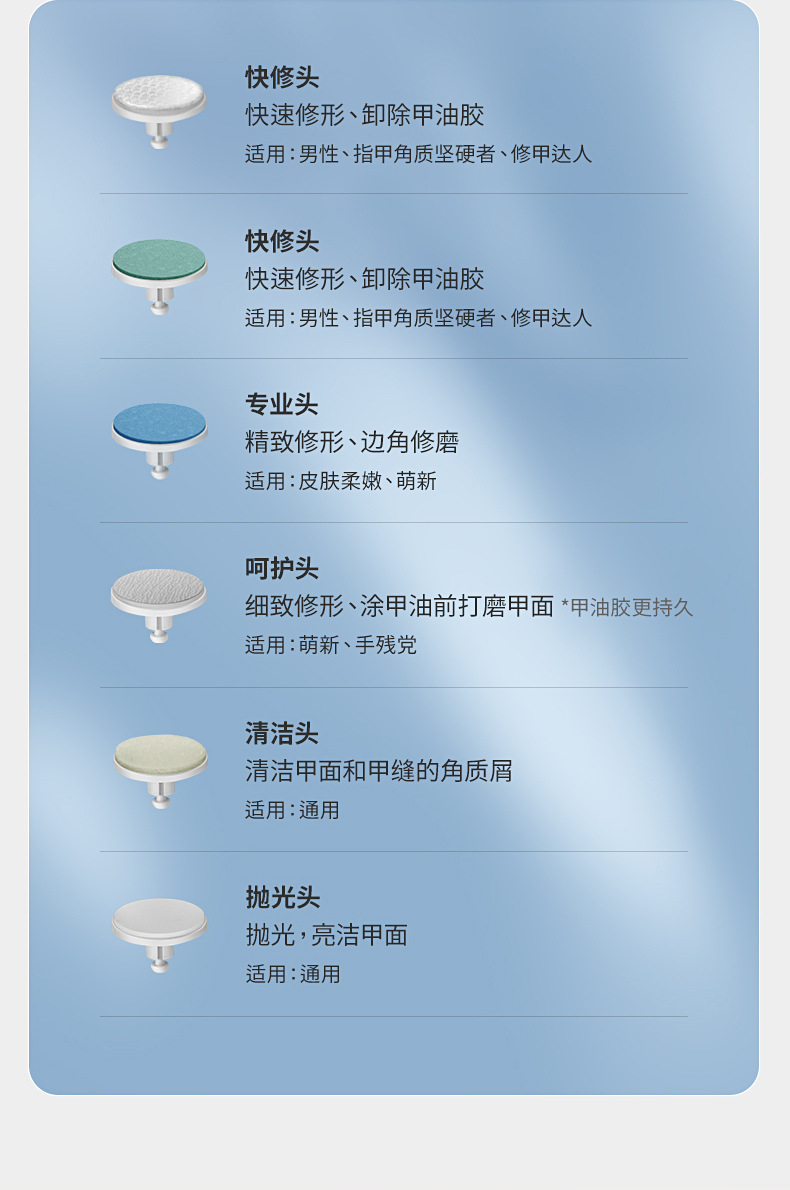 新款磨甲器 电动打磨器美甲手指甲剪防夹肉指甲刀套装打磨甲器机03
