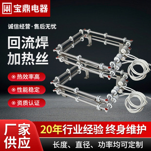 �S�ҹ������ܲ��l��ܲ��庸�l��ܿ���l��ܻ������l��z