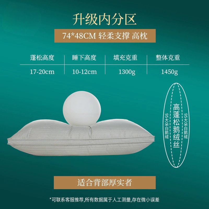 Genuine rectangular five -star hotel pillow core 95 white goose velvet citrus cervical vertebra single pure cotton pillow down pillow