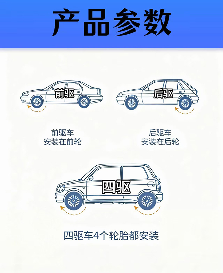 2025 New Upgraded Thickened Encrypted Wuling Series Winter Essential Anti-Skid Chains for Snow, Mud and Sand Emergency