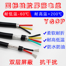 ˹zo׾YGCP2 3 4-8о0.2 0.3 0.5 1 2.5ƽ͸ߜؾ