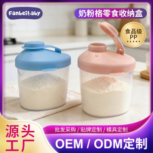 �S��ʳƷ��ţ���ܷ���⎧��y�̷ۺк�����̷۸񌚌��̷۷��b��