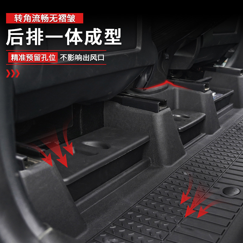 Tianxirui es adecuado para alfombrillas impermeables y antideslizantes modificadas para Tesla Model Y3, alfombrillas moldeadas por inyección de TPE 5D hechas a medida.