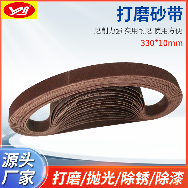 95693f04eb1ea040f6a293d8dab0e1