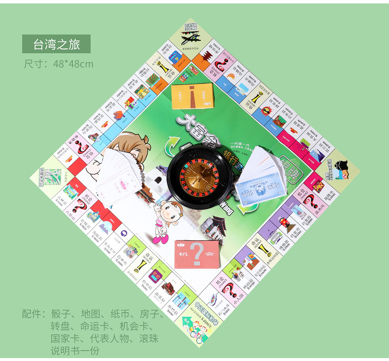 Authentisches Monopoly-Spiel Schachspiel S-Version Bronzemedaille Silbermedaille Welt-China-Tour Kinder-Monopoly-Brettspiel Spielzeug