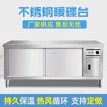 ���ò��P�ů��̨���Lѭ�h�����ؼӟ��̨����̨���������̨