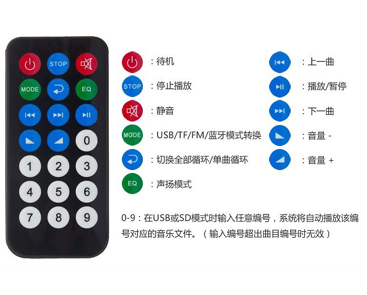 Q5-中文_10.jpg