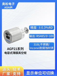 ASAIR  �߾������ʽ��Ĥ���Ҏ MEMS���@���Ӌ AGP21