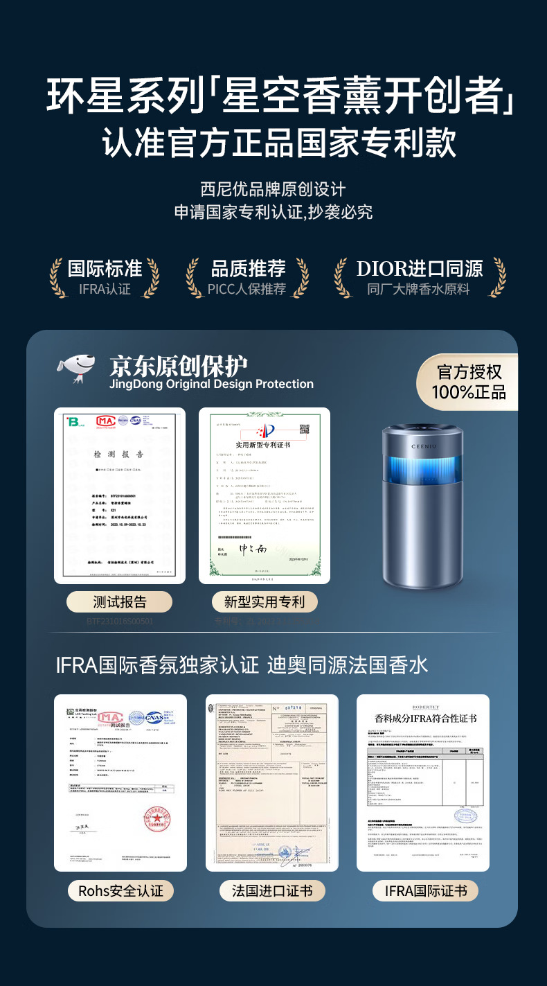 Sini Youhuan Star Aromatherapy Star Empty Top Car Aromatherapy Car Perfume Car Fragrance Machine Intelligent Spray CEENIU