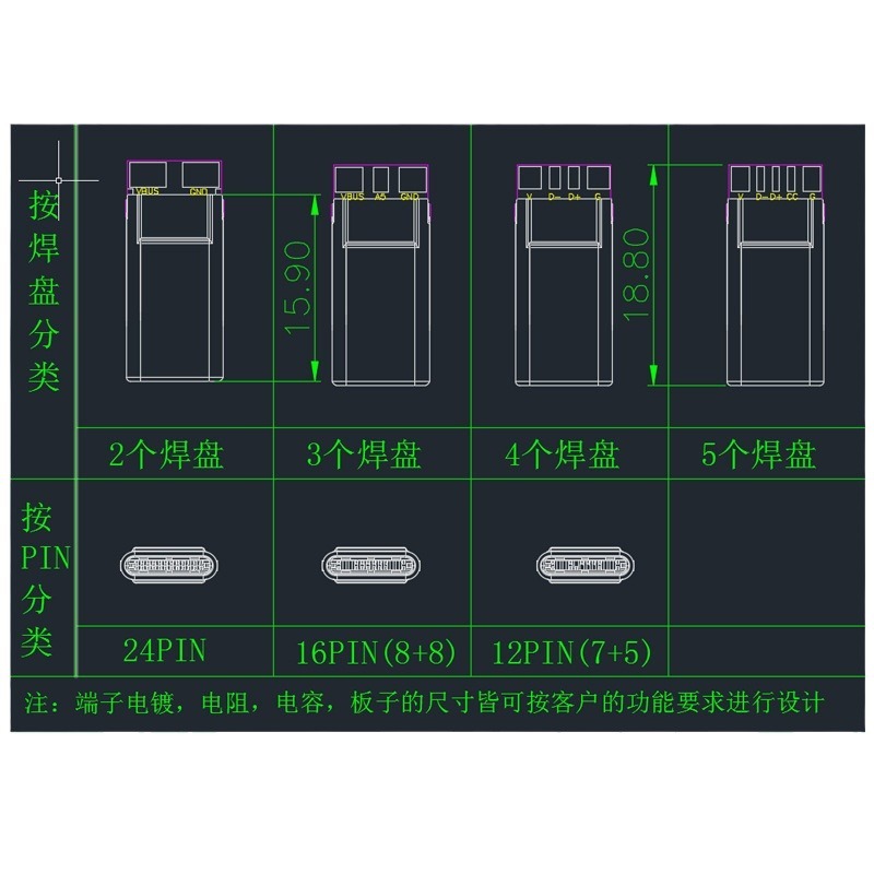 type-c加长型焊线公头外壳长15.90mm接口加EMC弹片高质量typec口|undefined