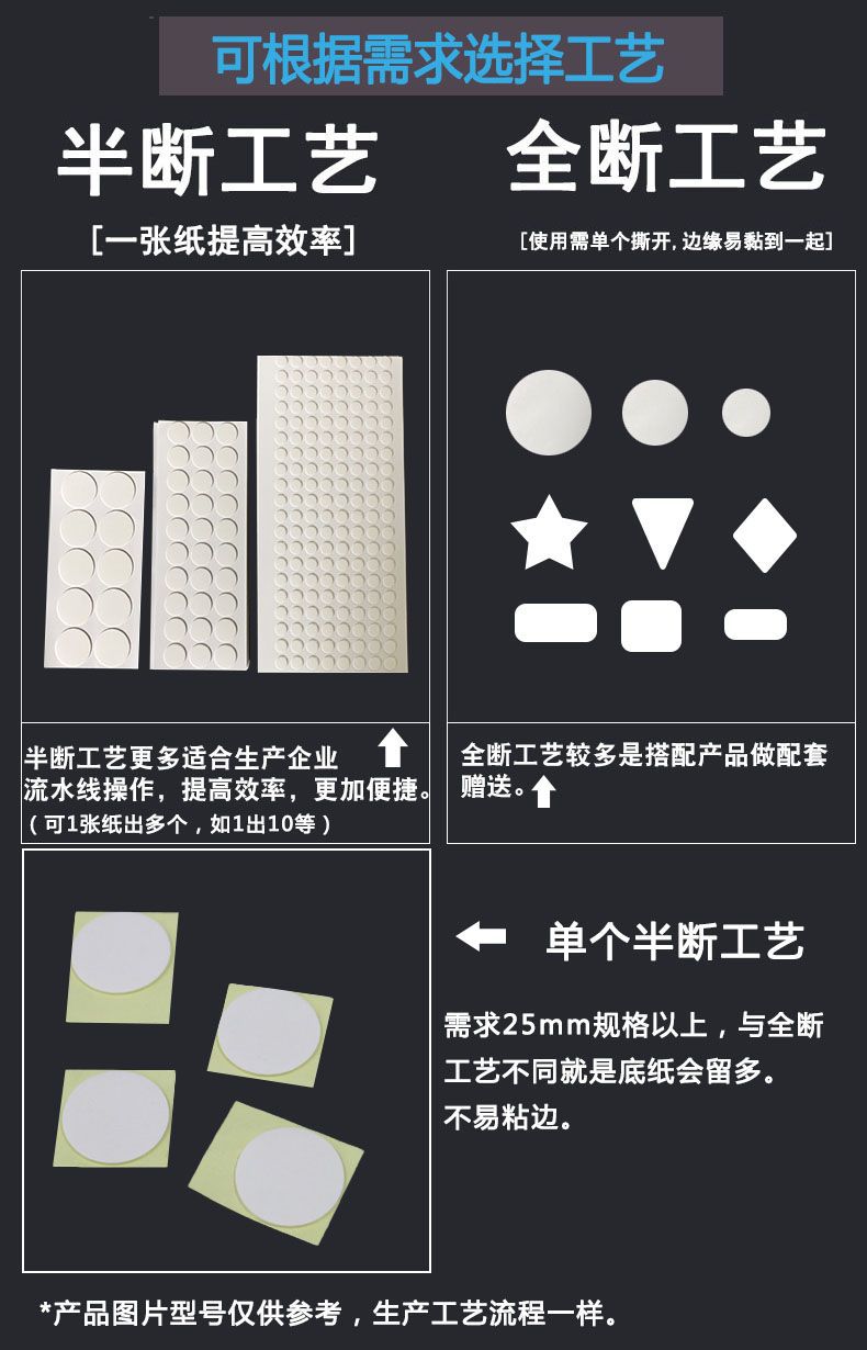 2全断半断，单个半断工艺