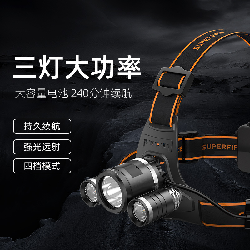 Shenfuo SUPERFIRE faro mayorista led luz alta luz de largo alcance faro inductivo ajustable HL33
