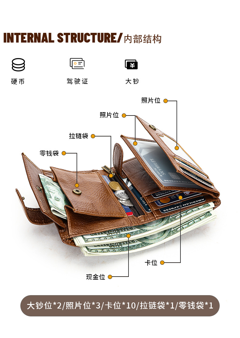 C0053 500K VÍ BÓP NAM GUATDEN PHỤC CỔ CỔ ĐIỂN TÚI XÁCH VÍ NAM DA BÒ G01 SẢN PHẨM MỚI