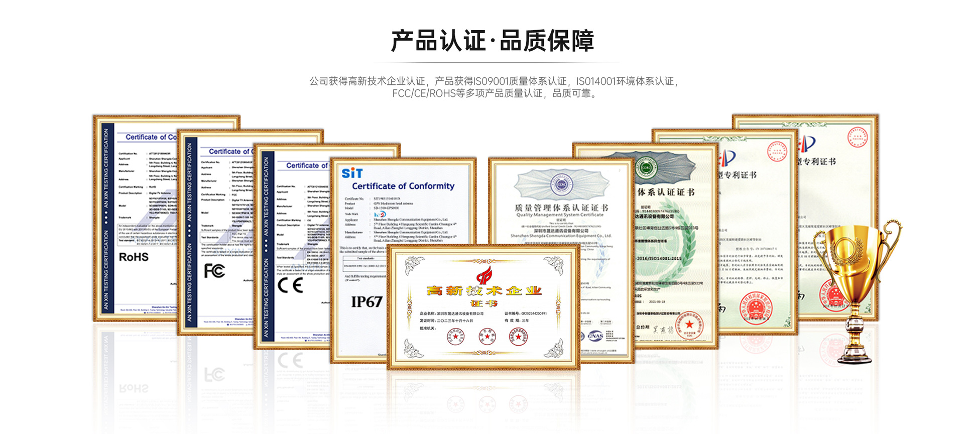 Gsm 4Glte Full-Band Patch Antenna 4g Navigation and Positioning External Wifi 2.4g 5.8g High Gain