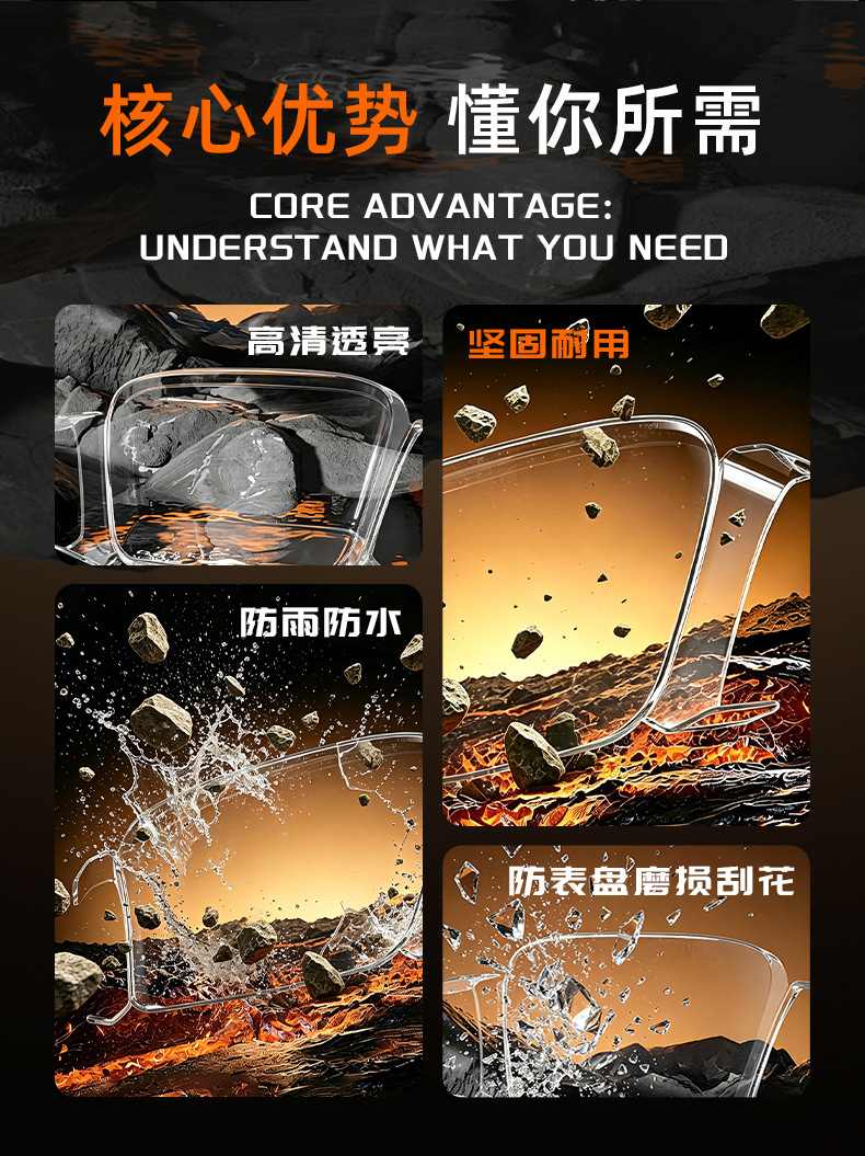 Suitable for Aima Yangwang/A715 Engine Instrument Panel Shell Qihang Ab61/Ab65/Ab63 Screen Protective Cover