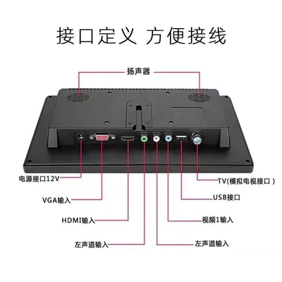 Car display USB Playback Monitor