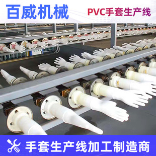���Ƴ���PVC�����O��һ�����������a���C��ȫ���Ԯa�O�䶨��