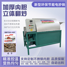 ͷ֥ѳϙC Ͳ늳 󶹺ѺC