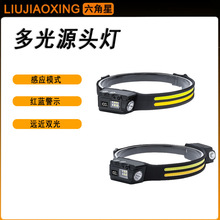�¿�LED���ͷ�Ʒ���ɲ�ж��ƹ轺����ҹ��ҹ��COB��Ӧͷ��
