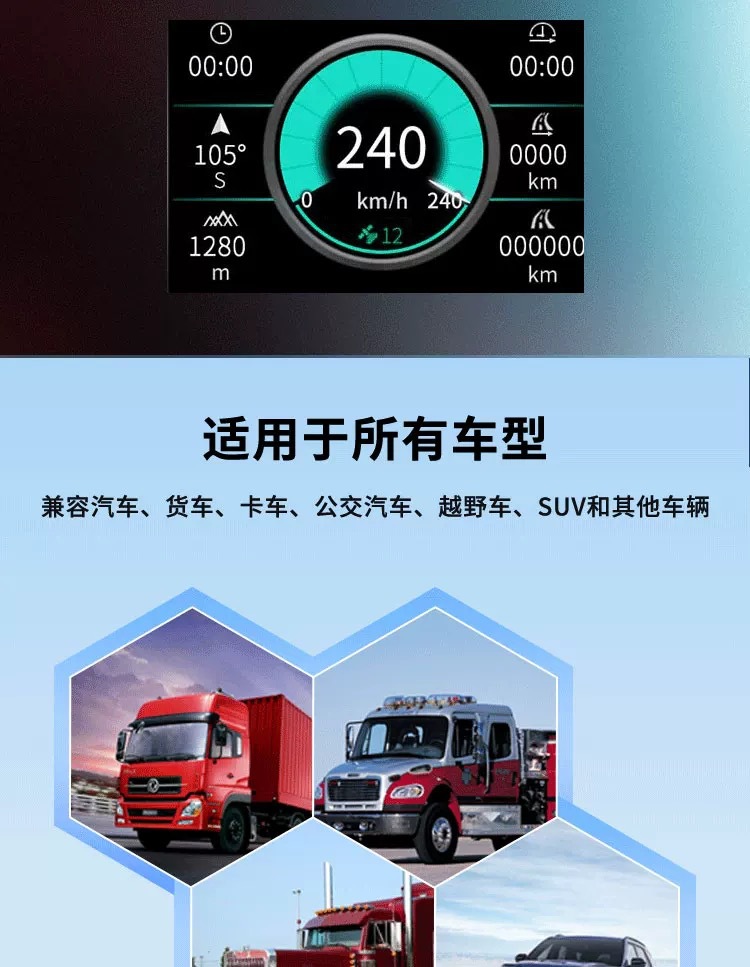 Vehicle-mounted universal modified instrument off-road vehicle GPS positioning computer HUD head-up display vehicle speed satellite positioning altitude