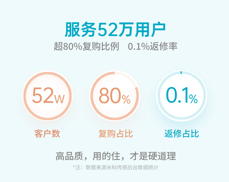 米科投入式液位计详情2022.10_03.jpg