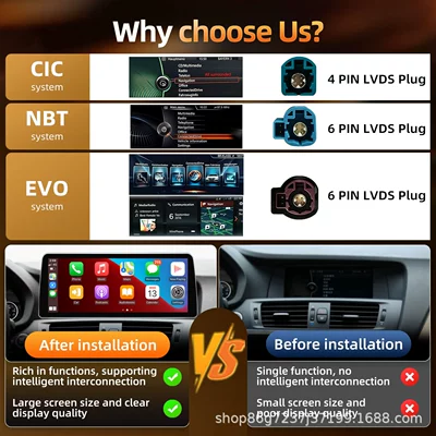 Control All-In-One Player Navigation, DVD Navigation