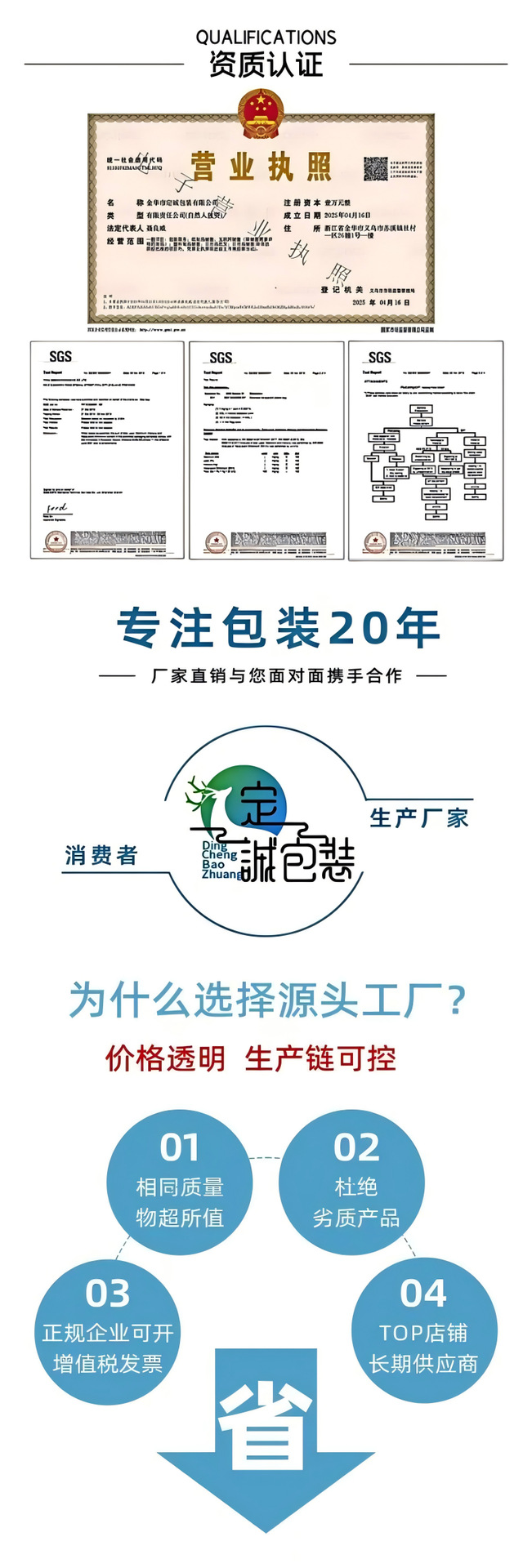 O1CN01ZMyiF91nTH1Zdxu1z_!!2219698105090-0-cib.jpg?__r__=1745654619281