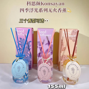 Konsayan��˼��ļ�����ϵ�Пo����޹�𻨼������҃ȳ־�������޹