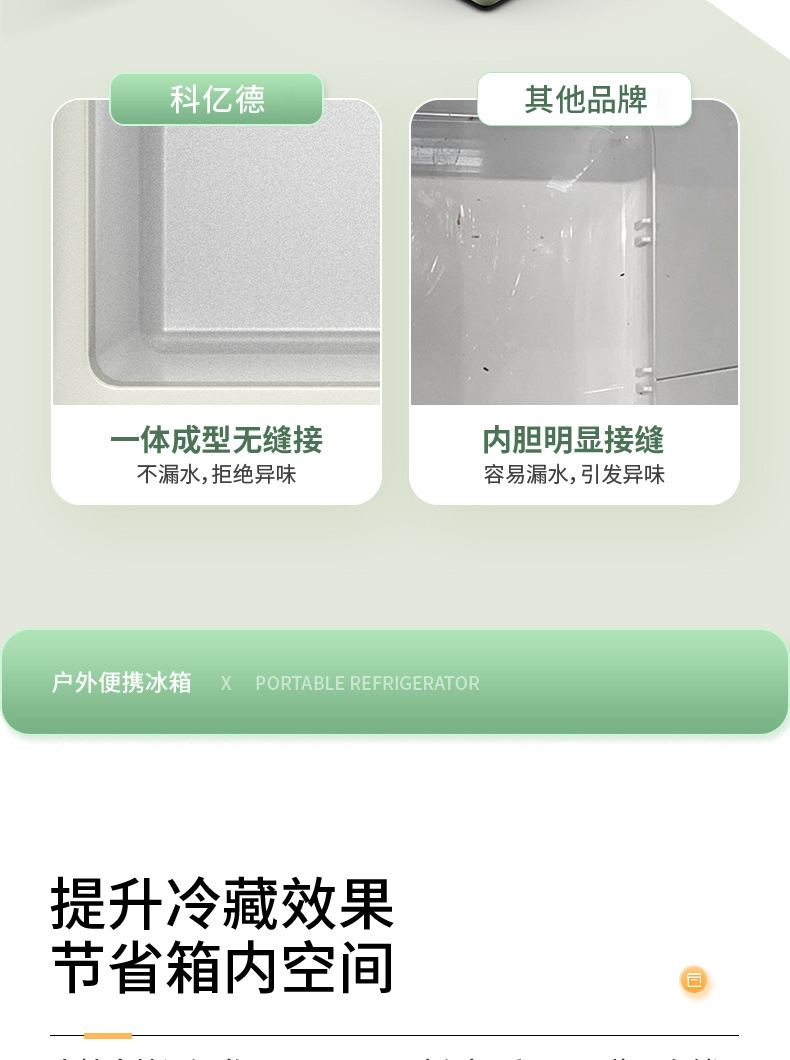Koyide car refrigerator, suitable for both car and home use, 12V/24V/220V compatible, outdoor car mini refrigerator for refrigeration and freezing