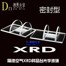 �ܷ���XRD��Ʒ̨�ۅ������^�՚�����x�����d��̨�늘O�z�y�z��