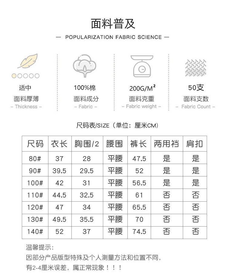 两件套模平腰板_02