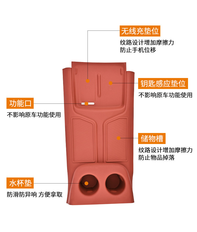 Suitable for 26 models of Changan UNI-Z, silicone protective mat for the central control panel, door window lift panel protective film, modification accessories