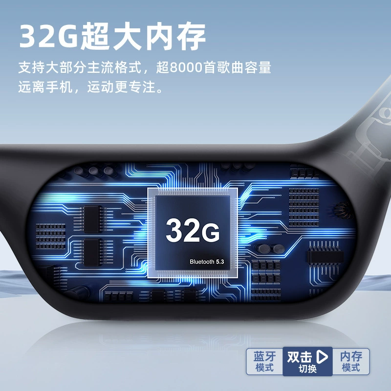 (Международная торговля), наушники для плавания, 32 ГБ, Bluetooth