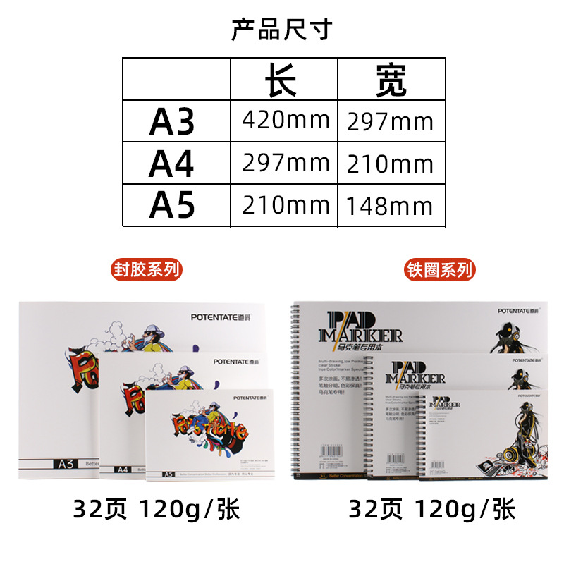POTENTATE zunjue A3/A4 bobina pegamento de hojas sueltas Mark libro de dibujos animados especial libro de dibujo 32 páginas/libro