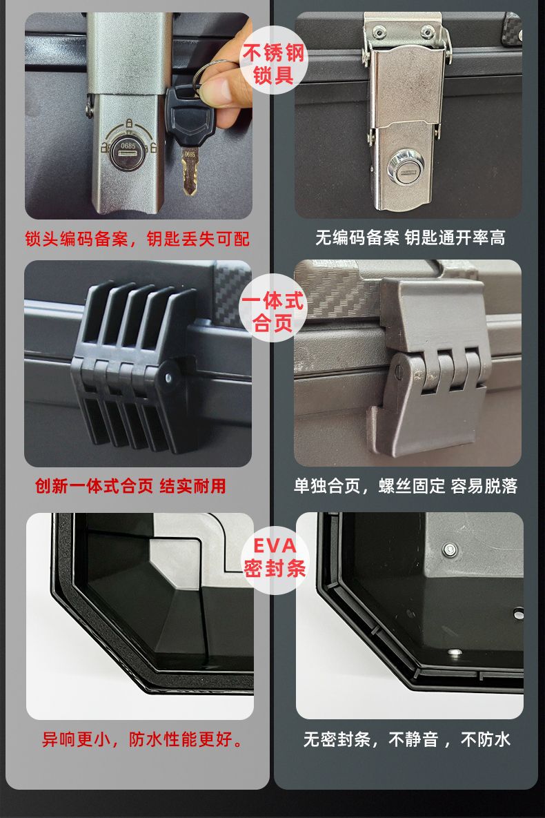 Motorcycle Trunk, Motorcycle Tail Box, Scooter Toolbox, Universal Non-Aluminum Alloy Storage Rear Trunk for Electric Motorcycles