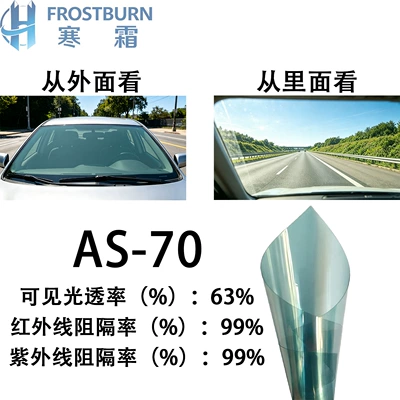 explosion-proof insulation film, privacy car window, Automotive Film