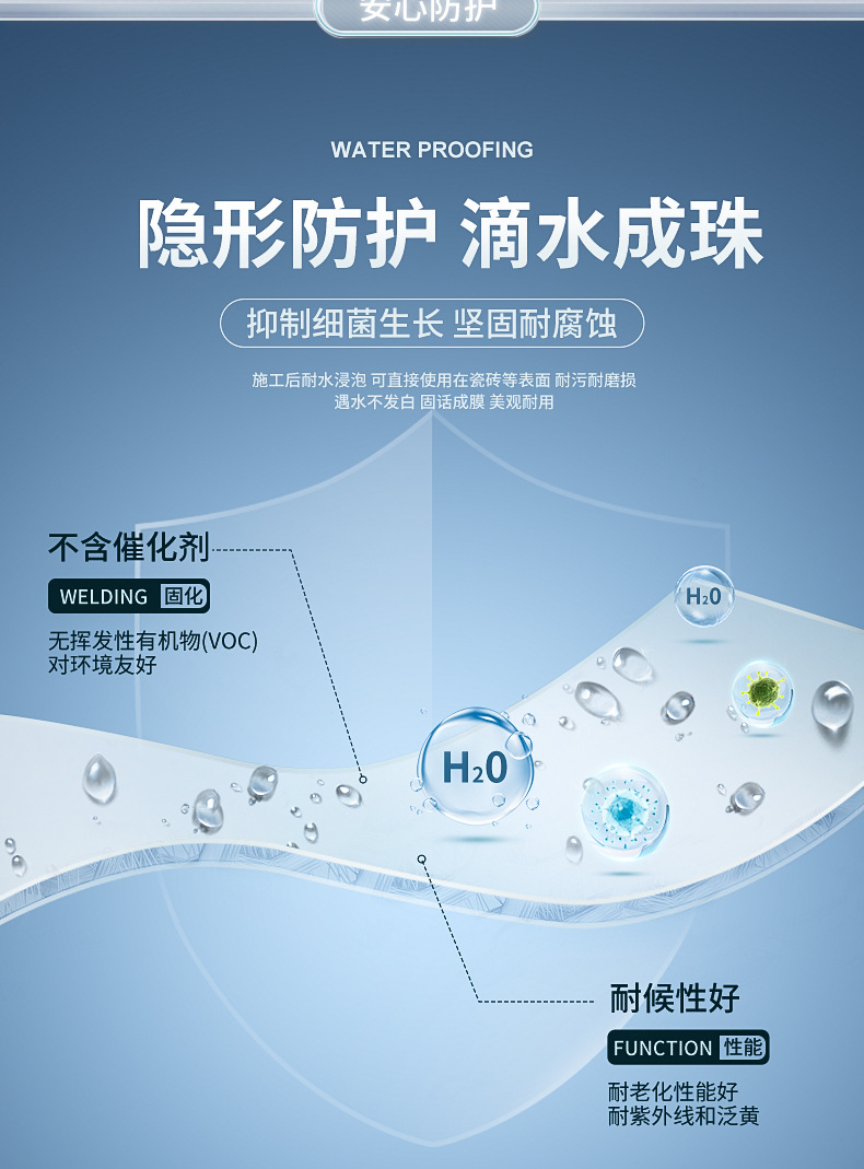 透明防水详情页2稿_15.jpg