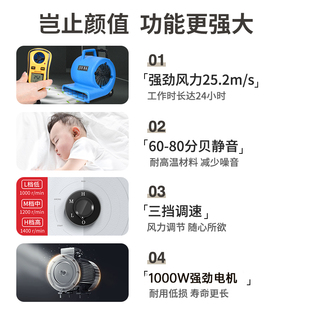 Jieba blower powerful high-power blower industrial hotel commercial 220v ground dehumidification small ground blower