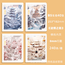 B5加厚车线本学生作业笔记本 日记缝线本 学生文具用品厂家批发