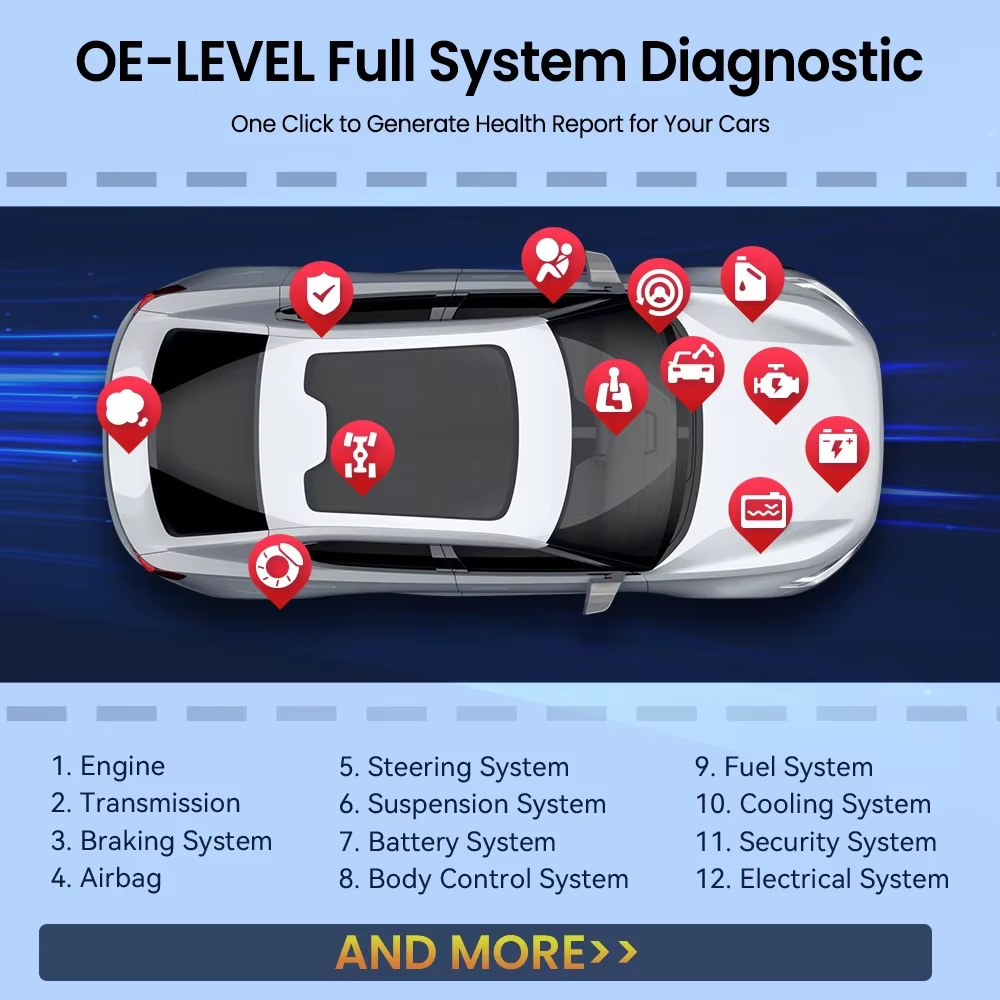 Wholesale Mucar Driverscan Full System Obd2 Diagnostic Scan