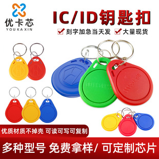 耳׿�ic���ɷ��Ͳ���ID�ɏ��ƿ�CUID���ܿ����lС�^�T����