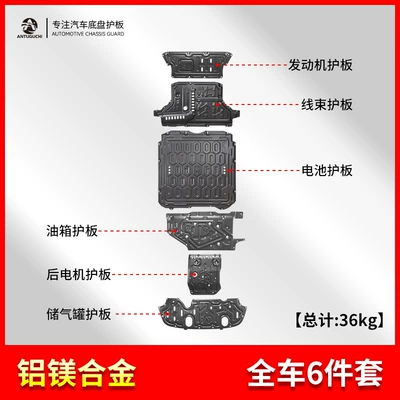 26 Models of Aito M6 Aluminum-Magnesium Alloy Chassis Protection Plates, Original Modified Fenders, Special Accessories, Underbody Protection Panels (Underbody protection plate/engine baffle) - 25mm-5052-aluminum-magnesium-alloy-with-stainless-steel-screws-wenjie-m6-extended-range-version-26-models-6-piece-set-for-the-whole-car