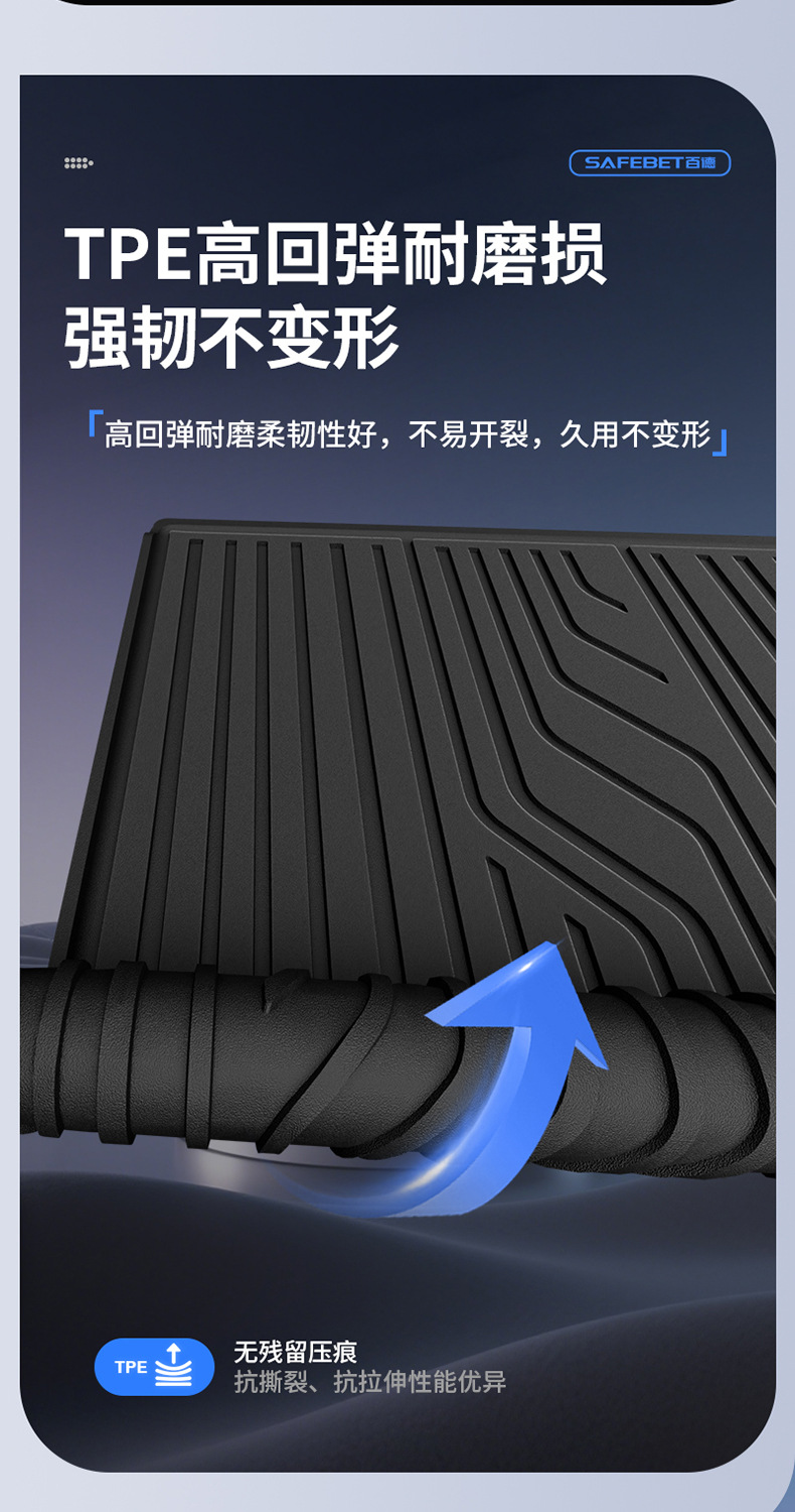 Suitable for Nio Es6 Ec6 Et5 Et5T Et9 Es8 Es9 Special Tpe Car Trunk Mat