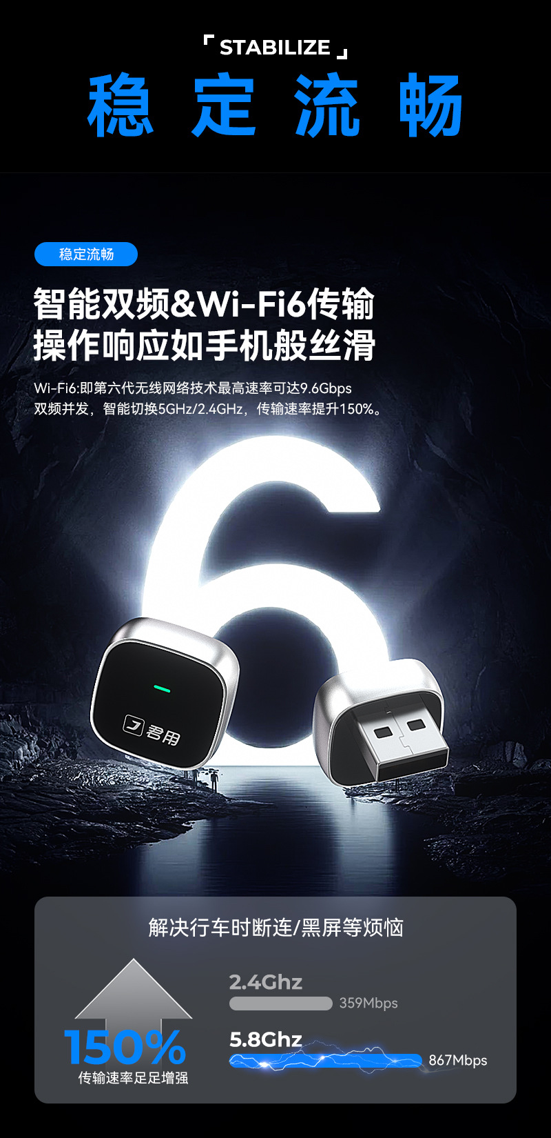 Car-Mounted Interconnect Box Carlife to Wireless CarPlay for Audi Volkswagen