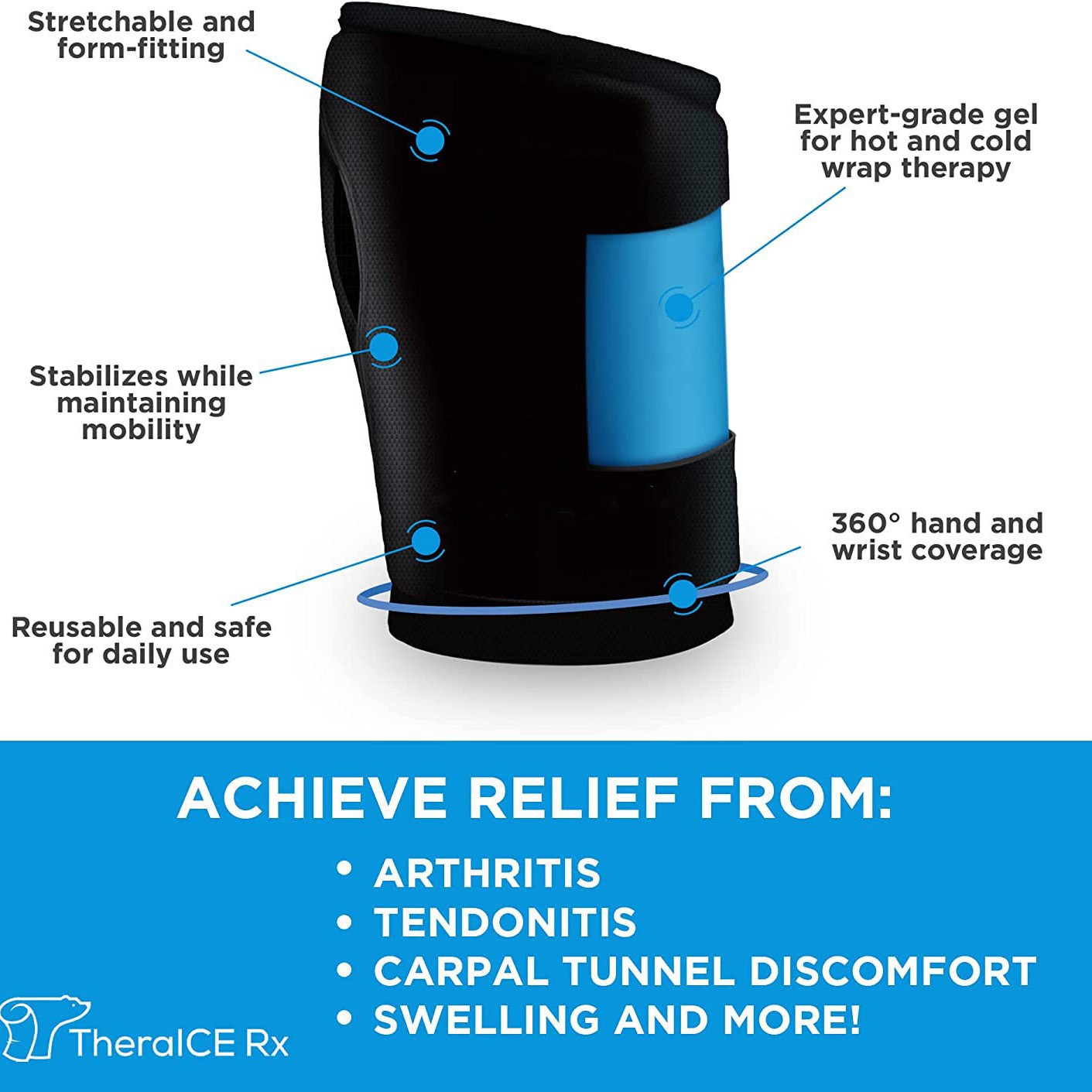 Analgésico compresa fría pulsera deportes absorción de choque protección muñeca Palma dedo hielo comprimir guantes gel equipo protector compresa fría pulsera